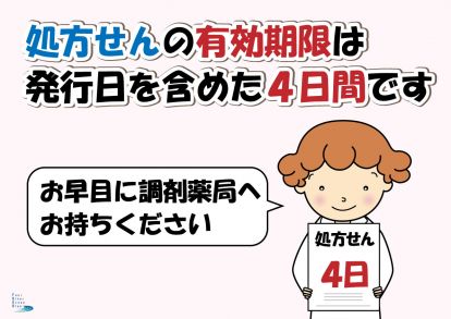 処方箋は4日以内に提出